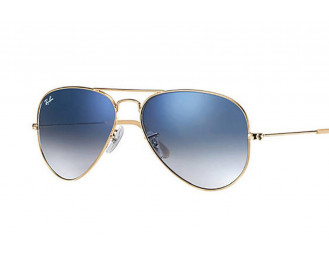 Поляризационные очки. Как проверить? Ray Ban RB 3025 aviator lm