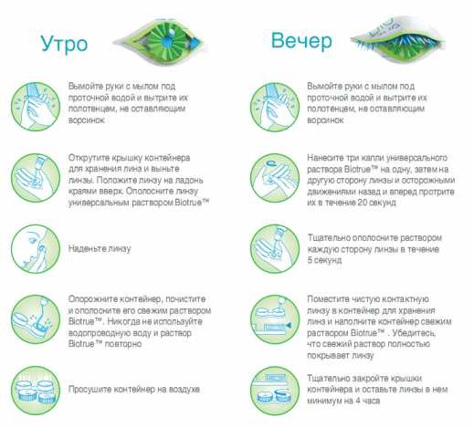 как ухаживать за линзами